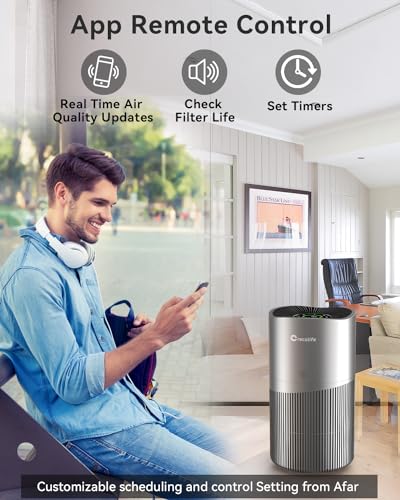 Air Purifiers for Home Large Room up to 2015 Sq Ft, CADR 450m³/h, H13 True Hepa Air Purifiers with PM2.5 Display, Smart WiFi and Auto Mode Sensor, Filters 99.97% of Pet Hair Pollen, ETL Certified