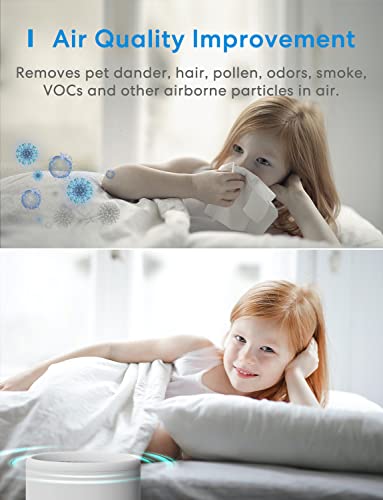 meross Smart WiFi Air Purifier for Home Supports Apple HomeKit, Alexa, Google Home and SmartThings, H13 True HEPA Filter 24dB Quiet Air Purifier, Pets, Smoke, Dust, Pollen, 2.4G Only