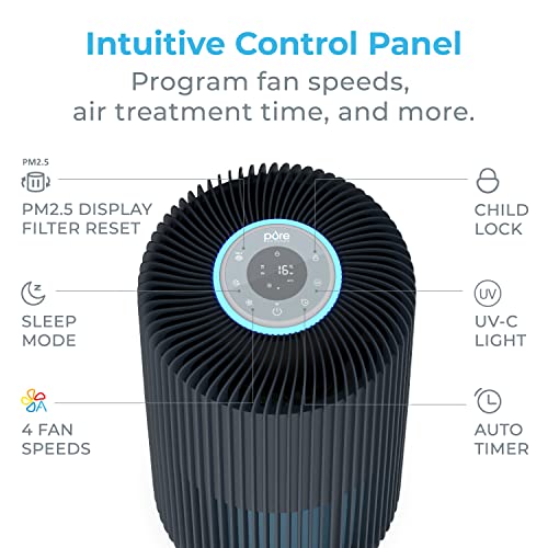 Pure Enrichment® PureZone™ Turbo Smart Air Purifier for Large Rooms (1050 sq. ft. in 30 min.) - Energy Star Rated, 5 Stage Filtration, Smartphone Compatible, Traps Germs, Smoke, & Dust (Graphite)