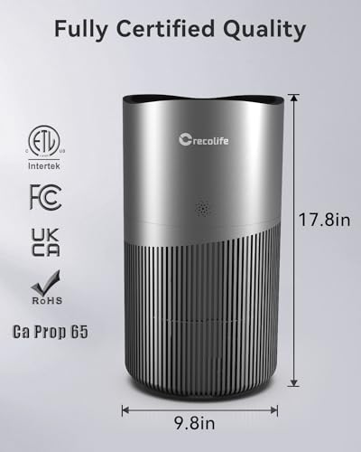Air Purifiers for Home Large Room up to 2015 Sq Ft, CADR 450m³/h, H13 True Hepa Air Purifiers with PM2.5 Display, Smart WiFi and Auto Mode Sensor, Filters 99.97% of Pet Hair Pollen, ETL Certified