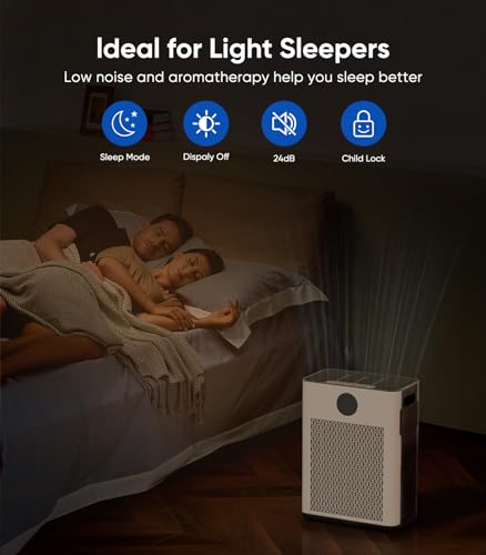 Air Purifiers for Home,FRESHDEW Air Purifiers for Bedroom Up to 2300ft² With Smart WiFi,Air Quality and Sensors,Double-sided Air Inlet,H13 HEPA Fliter Air Cleaner for Pets Bedroom with Timer 22dB