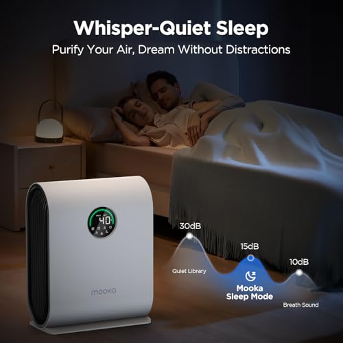 Air Purifier for Home Large Room Up to 2500 ft² with PM 2.5 Display Air Quality Sensors, MOOKA H13 HEPA Smart Large Air Purifier for Pets Dust Odor Smoke, Auto Mode, 15dB Sleep Mode for Bedroom, KJ217