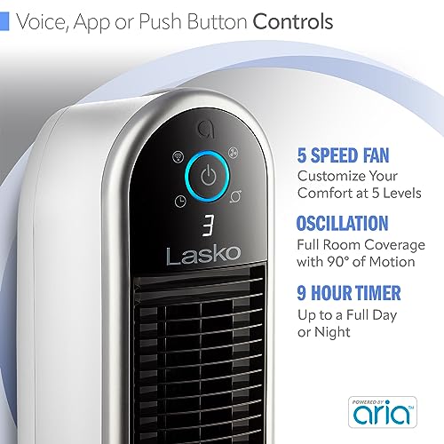 Lasko Smart Oscillating Tower Fan Powered by Aria, Wi-Fi Connected, Voice Controlled, Compatible with Alexa and Google Assistant, Timer, 5-Speeds, 40", White, T40735, Large