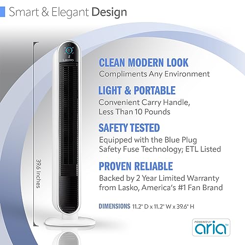 Lasko Smart Oscillating Tower Fan Powered by Aria, Wi-Fi Connected, Voice Controlled, Compatible with Alexa and Google Assistant, Timer, 5-Speeds, 40", White, T40735, Large