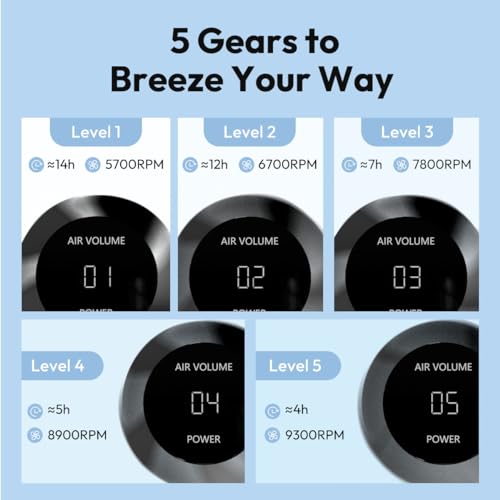 SOTHING Handheld Portable Turbo Fan 14h Cooling Time, Portable Personal Fan with Smart Display, 3600mAh USB Rechargeable Mini Pocket Fan for Travel Outdoor Office, Black
