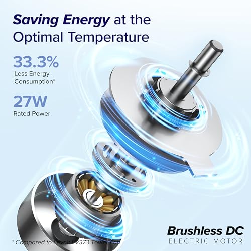 LEVOIT Smart 42'' Tower Fan for Bedroom, Oscillating Fan with Quiet 26ft/s Velocity 25dB, Brushless DC Motor, 12 Speeds, 4 Modes, 24H Timer with APP, Works with Alexa, Standing Bladeless Fan for Home