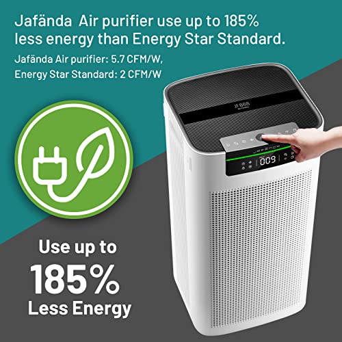 Jafända 3800 sq ft Smart Air Purifier, APP & Alexa, HEPA 13 & Activated Carbon Filters, Air Cleaner Remove Dust Pollen Smoke Allergies Mold Odors Pet Dander VOCs for Home & Office