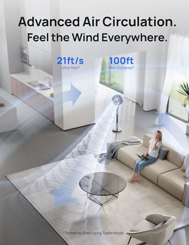 Dreo Pedestal Fan with Smart Control, 40-44" Adjustable Height, DC Quiet Fans for Bedroom, 120°+85° Omni-Directional Oscillating Fan, 100ft Airflow, 10 Speeds, 6 Modes, 12H Timer, 23db, Wi-Fi/Voice