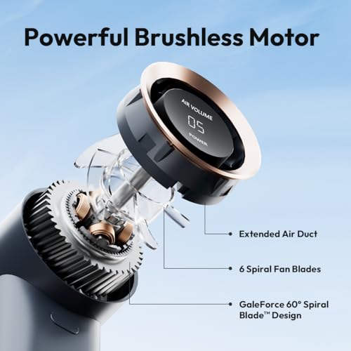 SOTHING Handheld Portable Turbo Fan 14h Cooling Time, Portable Personal Fan with Smart Display, 3600mAh USB Rechargeable Mini Pocket Fan for Travel Outdoor Office, Black