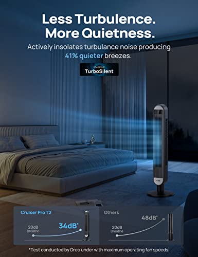 Dreo Smart Tower Fans for Home, 90° Oscillating Fan for Bedroom Indoors, Voice Control Floor Fan with 12H Timer, 42 Inch Quiet Bladeless Standing Fan with LED Display, Work with Alexa/Google