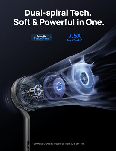 Dreo Pedestal Fan with Smart Control, 40-44" Adjustable Height, DC Quiet Fans for Bedroom, 120°+85° Omni-Directional Oscillating Fan, 100ft Airflow, 10 Speeds, 6 Modes, 12H Timer, 23db, Wi-Fi/Voice