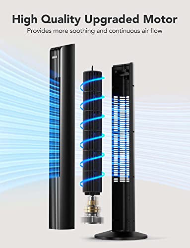 GoveeLife 36 inch Smart Tower Fan for Bedroom, Floor Fan for Home with Auto-Reflect 8 Speeds by Temperature, Oscillating Room Fan for Cooling Bedroom, 4 Modes and 24H Timer Works with APP and Alexa