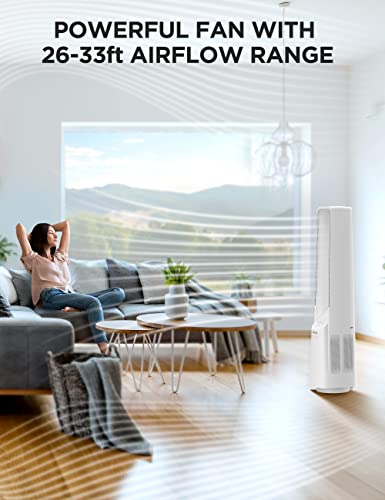 Pelonis Bladeless Tower Fan with 26-33ft Powerful Airflow, Alexa and Google Compatible, 6-Speed Settings, Quiet DC Motor, 120° Oscillation, 7-Hour Timer - Ideal for for Bedroom Home Office Use,White