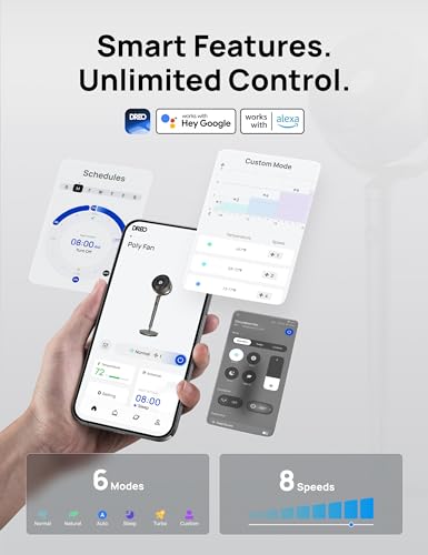 Dreo Fan for Bedroom, 120° Oscillating Standing Fan, DC Motor, Quiet Pedestal Fans, 8 Speeds, 6 modes, 23dB Low Noise, Air Circulator for Whole Room, 35-40'' Adjustable Height, Smart Control