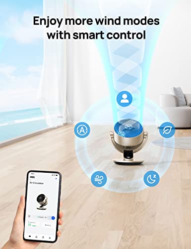 Dreo Smart Desk Fan for Bedroom, 13" H Whole Room Air Circulator Fan, 120° Vertical Manual +90° Oscillating Fan with Voice/Google/Alexa, 70 ft, 4 Speeds, 5 Modes, 12H Timer Table Fan for Office, Home