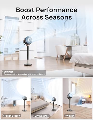 Dreo Fan for Bedroom, 120° Oscillating Standing Fan, DC Motor, Quiet Pedestal Fans, 8 Speeds, 6 modes, 23dB Low Noise, Air Circulator for Whole Room, 35-40'' Adjustable Height, Smart Control