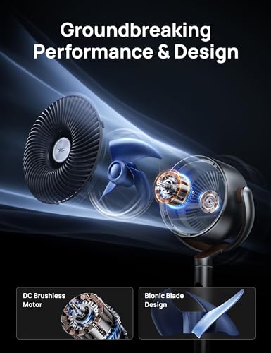 Dreo Standing Fan, 120°+120° Smart Oscillating Floor Fans with Wi-Fi/Voice Control, 80 ft Fan For Bedroom, DC Motor Quiet Fans, adjustable height, 8 Speeds, 6 Modes, 12H Timer, Office, Room
