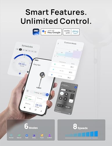 Dreo Standing Fan, 120°+120° Smart Oscillating Floor Fans with Wi-Fi/Voice Control, 80 ft Fan For Bedroom, DC Motor Quiet Fans, adjustable height, 8 Speeds, 6 Modes, 12H Timer, Office, Room