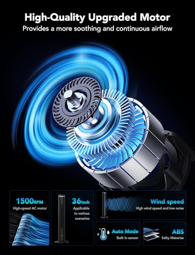 GoveeLife 36 Inch Tower Fan for Bedroom, Smart Oscillating Floor Fans with Temperature Sensor, App & Voice Remote, 5 Modes 8 Speeds up to 25ft/s, 24H Timer, 29dB Quiet Fan for Cooling Home Office