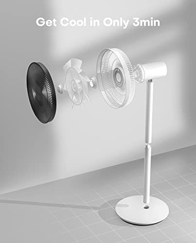 Ofuzzi Breeze 10 Smart Pedestal Fan for Bedroom, Smart Fans works with Alexa/Google, 27db Pedestal Fan for Indoors, 100 Speeds, 140° Oscillating Fan, 46ft Vented Portable Stand Fan for Quiet Spaces