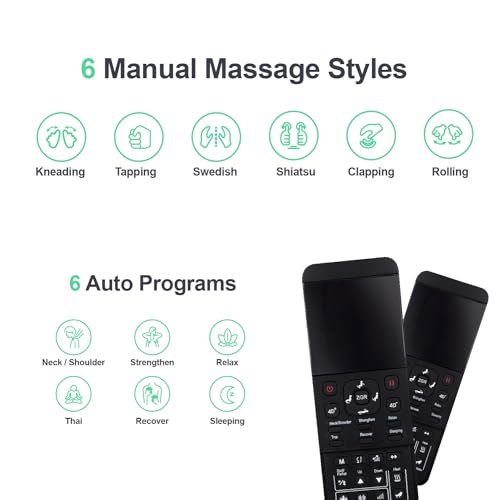 Titan Osaki OS-Soho II | Black | Massage Chair | J-Track 4D Massage | Smart Computer Body Scanning | Zero Gravity Reclining | Space Saving | Foot Roller | Calf Heating