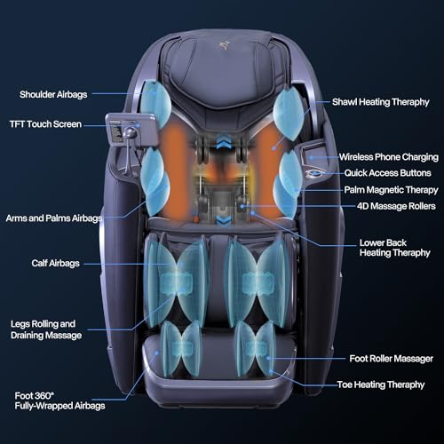 iRest A710 4D Massage Chair, Named Alfine, Full Body Shiatsu Zero Gravity Recliner with Yoga Stretching, SL Track, Automatic Calfrest Extension, Calf Kneading (Black-Closed Footrest)