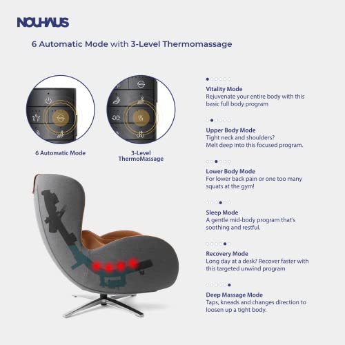NOUHAUS Heated Classic Massage Chair Full Body and Spot Massaging Recliner with Ottoman, Bluetooth Speaker, in-Chair Charger. Portable Shiatsu Body Massager Chair (Caramel, Leather)