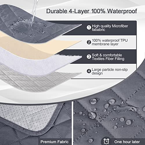 KinCam 100% Waterproof Recliner Chair Cover, Reclining Couch Covers for Pets, Dogs, Recliner Couch Slipcover Furniture Protector with Elastic Straps for Kids(28", Dark Gray)