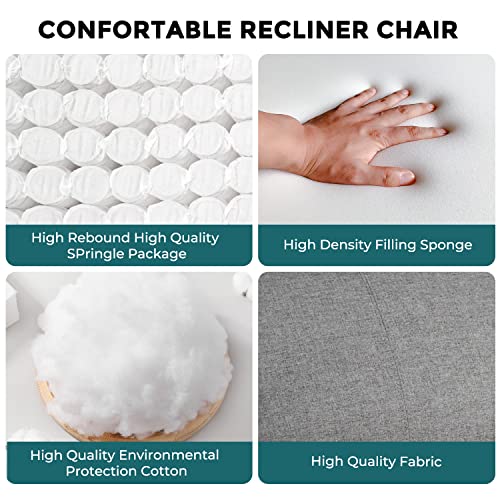 Massage Recliner Chair, Fabric Recliner Sofa Home Theater Seating with Lumbar Support Winback Single Sofa Armchair Reclining Chair Easy Lounge for Living Room Grey