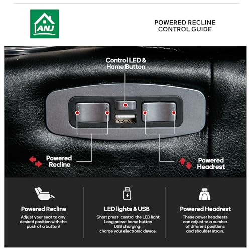 ANJ Power Home Theater Seating, PU Leather Electric Recliner Chair with Adjustable Powered Headrest, Dual Motor Movie Reclining Chairs with LED Lights,USB port, Cup Holders, Hidden Arm Storage (Black)