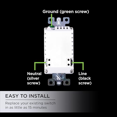 Jasco Z-Wave Plus in-Wall Smart Tamper-Reistant Outlet, Works with Alexa, Google Assistant, 1 Z-Wave Outlet & 1 Always On Outlet, Hub Required, White, Smart Outlet, Lamps, Small Appliances, 14315