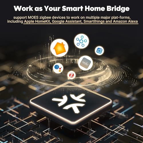 MOES Matter ZigBee Gateway, Smart Home Hub Wired Bridge, Support SmartThings, Homekit and Tuya, Require 2.4GHz WiFi