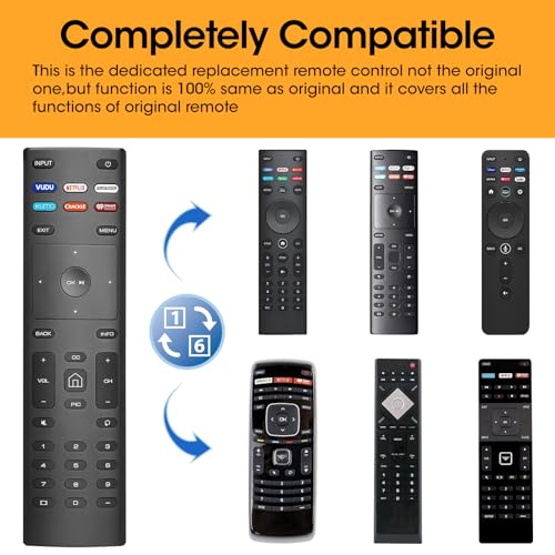 2 Pack Newest Remote Replacement for All VIZIO Smart TV Remote, Compatible for VIZIO Remote Control Replacement, Compatible with All VIZIO LCD HD 4K UHD HDR Smart TVs