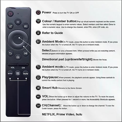 【Pack of 2】 Universal Remote-Control for Samsung Smart-TV, Remote-Replacement of HDTV 4K UHD Curved QLED and More TVs, with Netflix Prime-Video Hulu Buttons