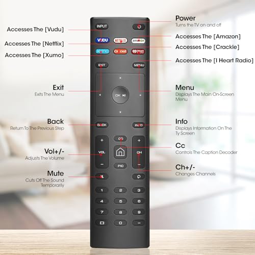 2 Pack Newest Remote Replacement for All VIZIO Smart TV Remote, Compatible for VIZIO Remote Control Replacement, Compatible with All VIZIO LCD HD 4K UHD HDR Smart TVs