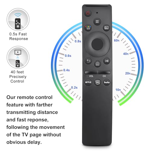 Universal for Samsung Smart TV Remote Control,Replacement for Samsung TV Remote【Pack of 2】