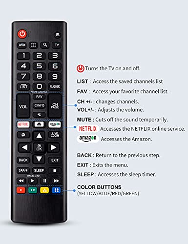 Universal Remote Control for All LG Smart TV LCD LED OLED UHD HDTV Plasma Magic 3D 4K Webos TVs AKB75095307 AKB75375604 AKB75675304 AKB74915305 AKB76037601 AKB75675313 AKB75855501 AKB76040302