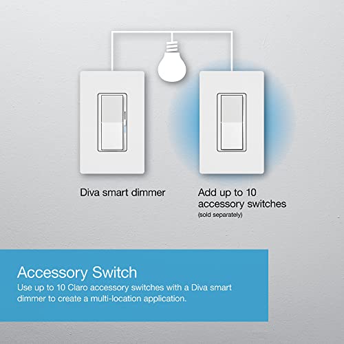 Lutron Caseta Smart Lighting Kit w/Hub, Diva Smart Dimmer Switch, Remote & More, for LED Bulbs, Works w/Alexa, Apple Homekit, Google Home, No Neutral Required, 150W Single-Pole/3-Way, DVRF-BDG-1DP-A
