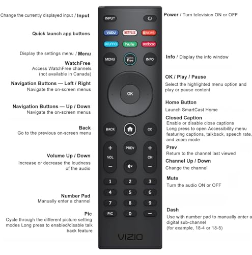 VIZIO SmartCast Universal Remote Control - Smart Remote Replacement for All VIZIO TVs - Requires 2 AAA Batteries