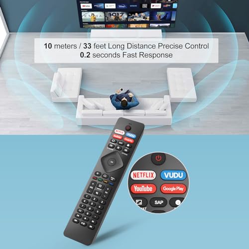 Replacement for Philips Smart TV Remote Control,Universal for Philips 4K UHD Android Smart TVs