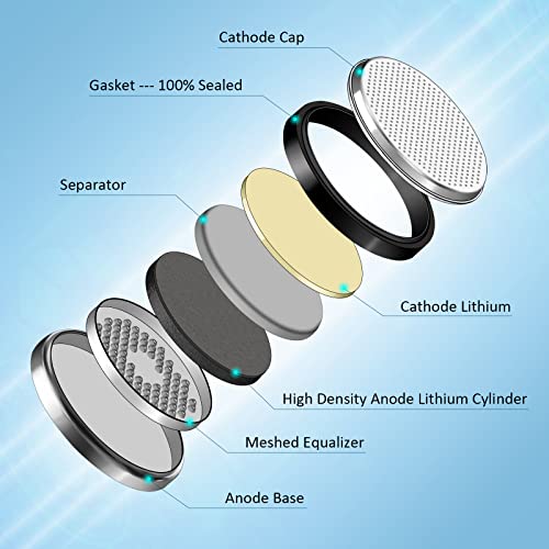 CR2477 3v Lithium Coin Batteries - 15 Pack CR 2477 Batteries for Ecobee Sensor Remote Smart Thermostat Room Temperature Hidrate Spark Water Bottle Govee SmartThings Motion Detectors Thermometer Sensor
