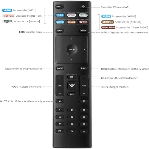 Replacement for Vizio Smart TV Remote, 2-Pack Universal Control for Vizio Remote, Control for Vizio TV Remote Compatible for VIZIO All LED LCD HD 4K UHD HDR Smart TV
