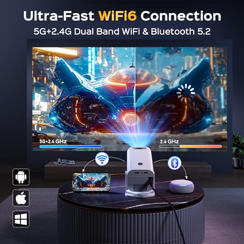 Mini Projector with WiFi and Bluetooth, 180°Adjustable Stand Portable Projector, Support 2.4G/5G WiFi6, 150" Smart Projector with Android TV 11.0, 1080P, Auto Keyston Outdoor/Home Theater, White