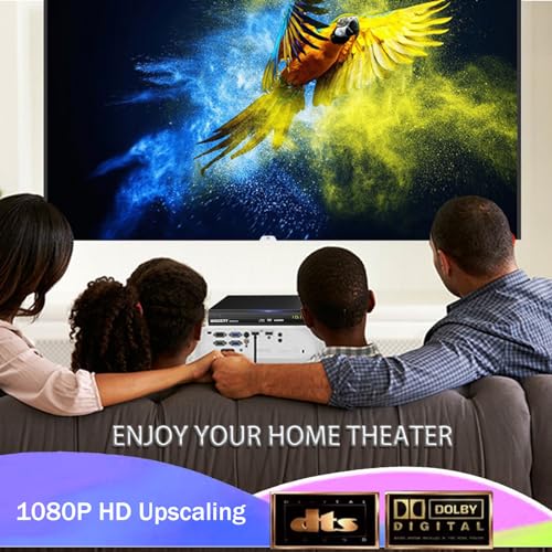 Blu Ray DVD Player, WISCENT Full HD 1080p Home Theater Disc System, Region A/1 Blu-Rays,HD Blu-Ray DVD Player for TV with Coaxial Audio/HDMI/AV/Output, USB Input, Built-in PAL NTSC