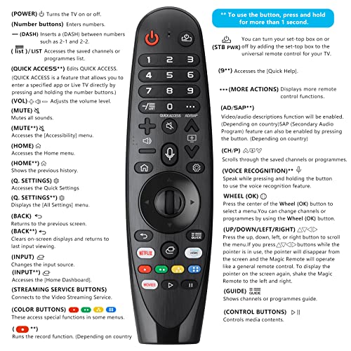 Voice Magic Remote AKB75855501 for LG OLED QNED NanoCell Webos Smart TV Magic Remote Replacement AN-MR20GA MR19BA MR18BA MR650A, with Pointer Function