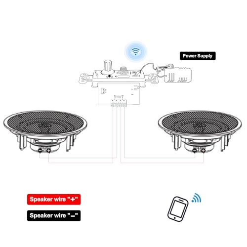 Herdio 6.5 Inch Bluetooth Ceiling Speakers 320W 2-Way Flush Mount in Wall Amplifier Receiver Suitable for Home Theater Bathroom Living Room Kitchen Office (White, Pair)