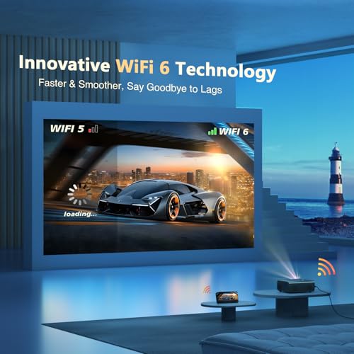 [Android TV & Auto Focus/Keystone] 4K Smart Projector with WiFi and Bluetooth, VOPLLS 600ANSI Native 1080P Outdoor Projector, PPT, 50% Zoom Home Theater Movie Projector for Bedroom/iOS/Android