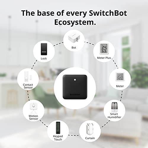 SwitchBot Hub Mini Smart Remote - IR Universal Remote, WiFi IR Blaster for TV, Air Conditioner, Compatible with Alexa, Google Home, Link SwitchBot to Wi-Fi (Support 2.4GHz)
