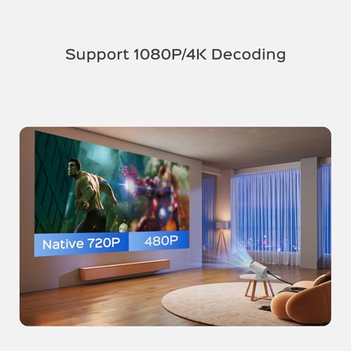 Mini Projector with WiFi and Bluetooth, 180°Rotatable Portable Projector, 1080P Support, 130" Smart Projector with Android TV 11.0, Short Throw, Auto Keyston for Outdoor/Home Theater, White