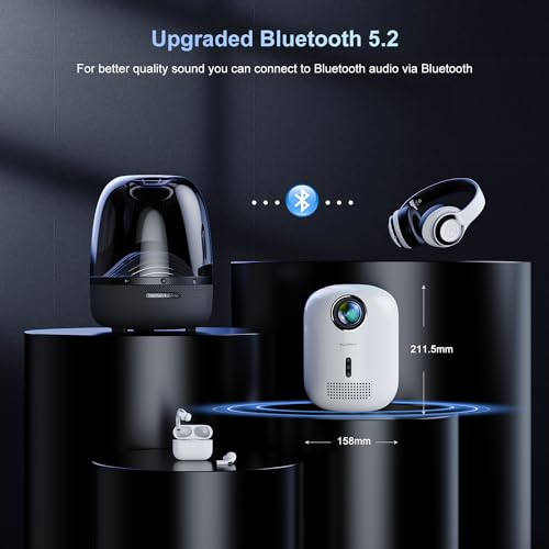 [Auto Focus/6D Keystone]PR350 Portable Mini Projector with 5G WiFi 6 and Bluetooth, Native 4K 1080P Outdoor Video Projector, Smart Home Theater System Compatible with iOS/Android/HDMI/USB